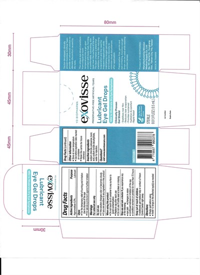 Carton (0 5 mL Exovisse Carton)
